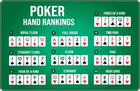World Poker Tour Texas Hold Em Regras